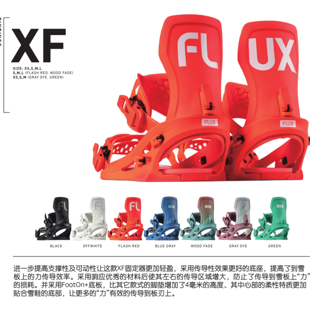 FLUX刻滑固定器XF