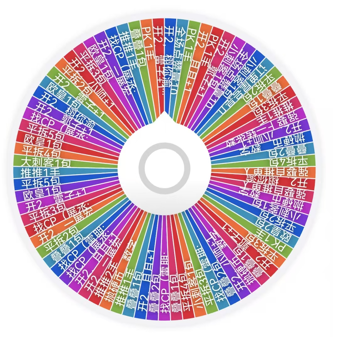 小羊【转盘】顺恨小说-栩你渝生-收藏卡自印二创(介意勿拍)代拆