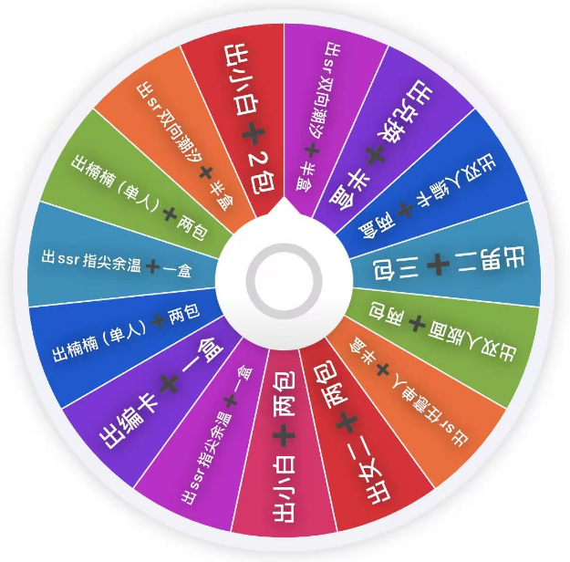 热榜云 【点盒转盘】正版授权《难哄》收藏色纸盲盒(默认代拆)