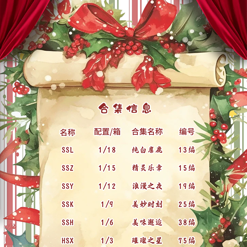 星礼文创  航海王  收藏系列卡牌  148拆数字拆到几开几盒