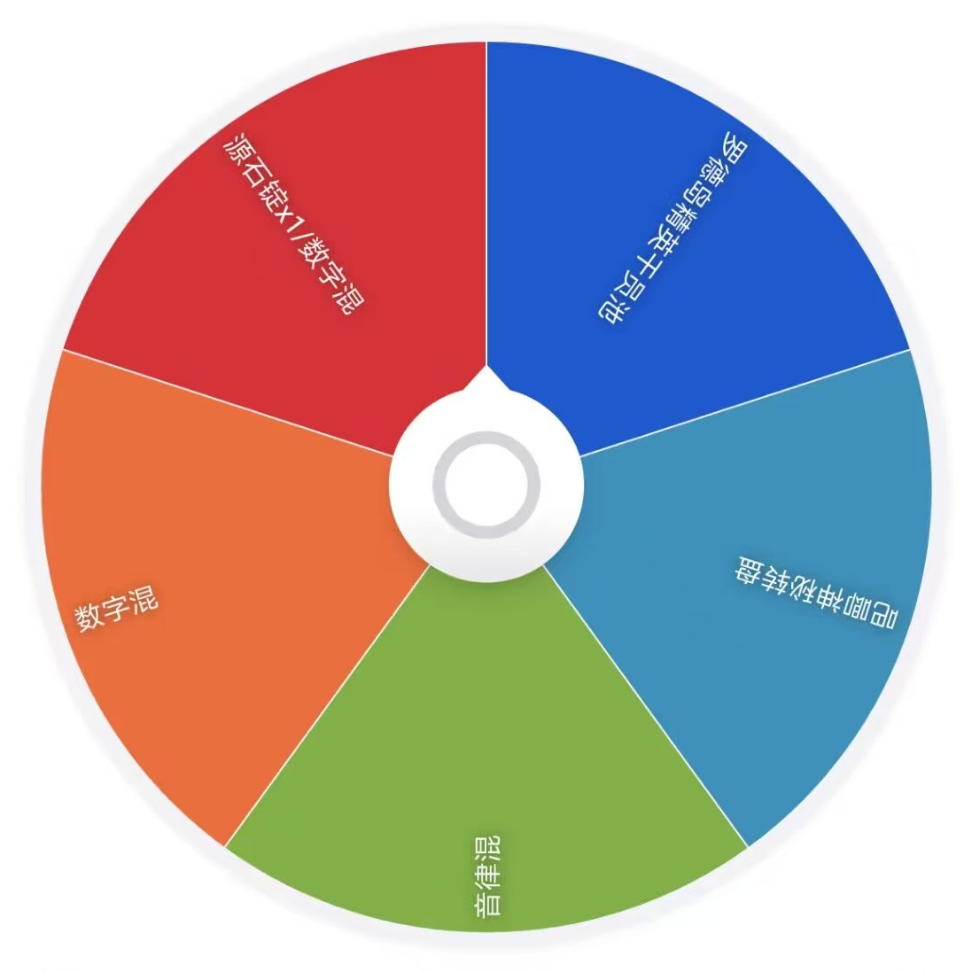 【明日方舟盲盒亚克力挂件】罗德岛精英干员大转盘企划 