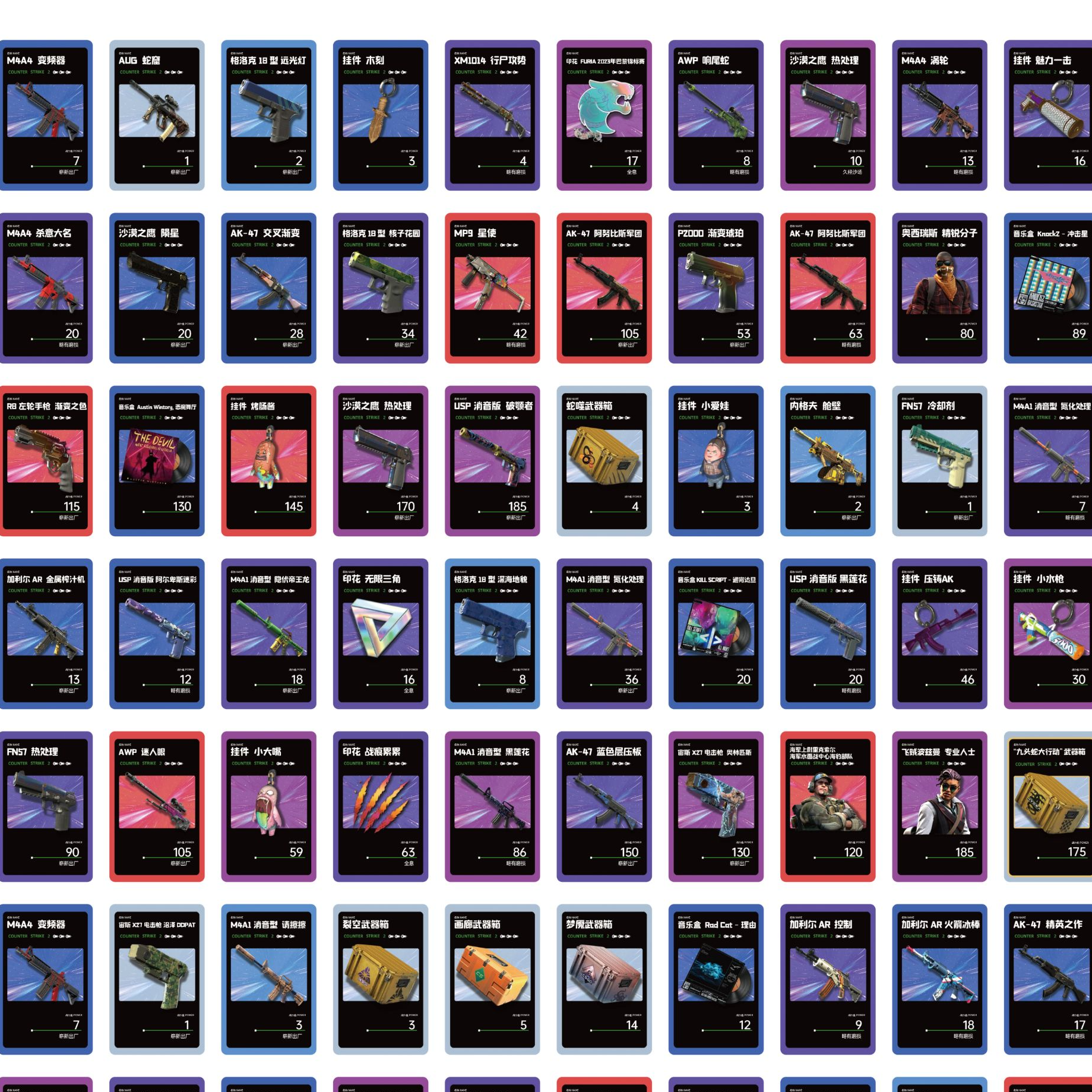 【代拆】csgo周边卡牌代拆一张-1张