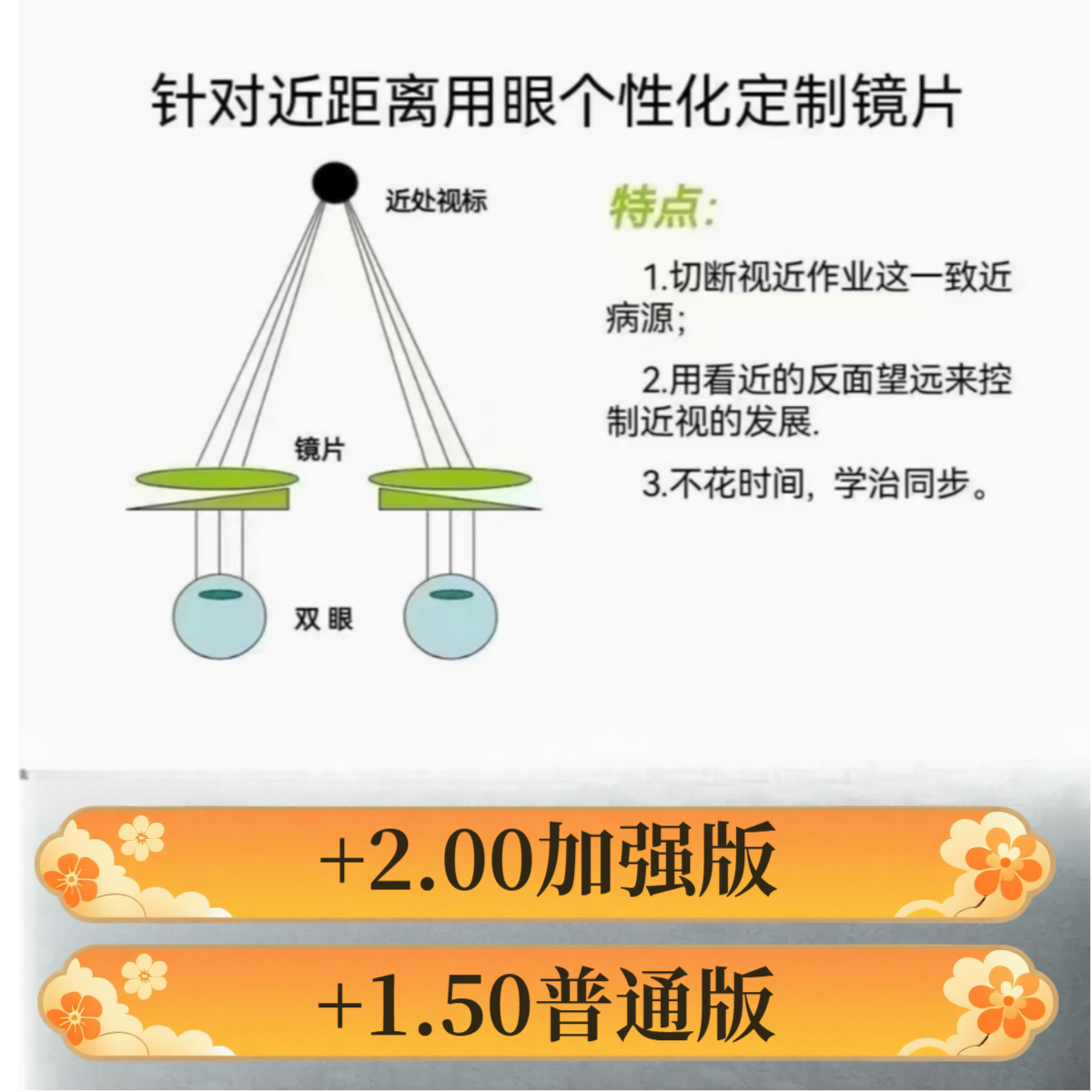 读写拉远镜夹片眼镜棱透复合镜眼镜（定制产品，不退不换）绿色镜片