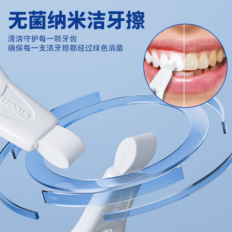洁牙擦清理去渍适用洁牙护理便携不伤牙釉质月子可用AF商品图