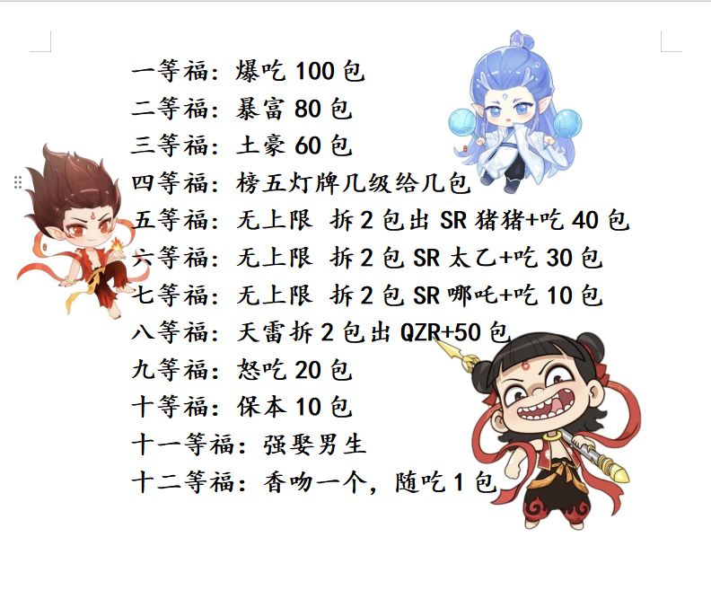 【撕斯乐福多多】哪吒灵焰包第2弹电影收藏卡牌（默认代拆）