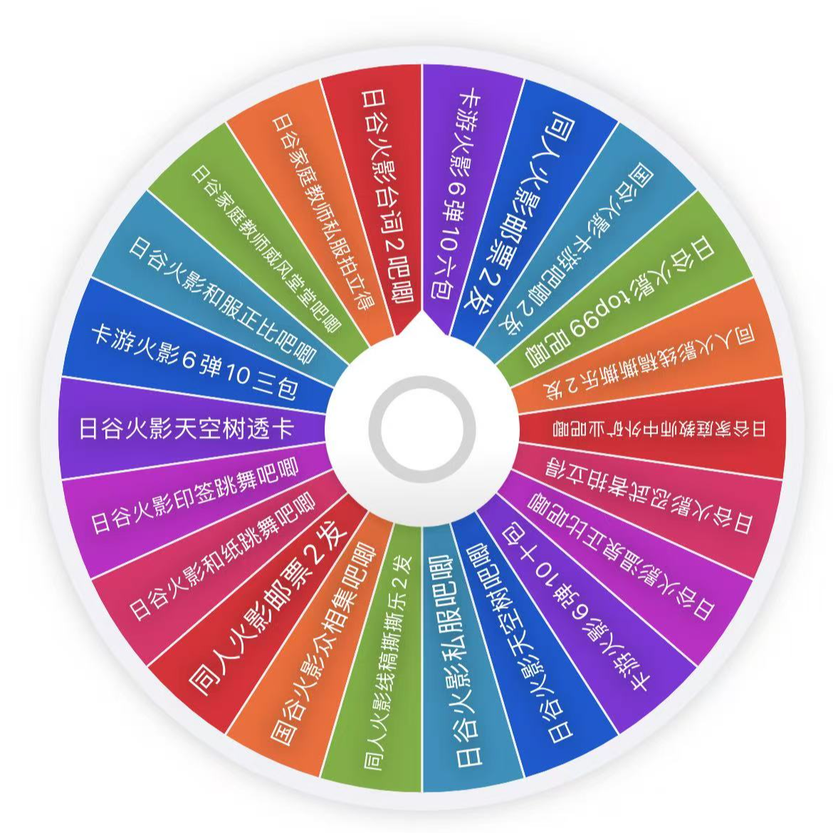  日谷/国谷/同人 年底清货破产大转盘