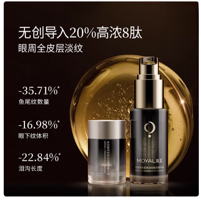 【诗晴专属】肽弹眼部精华多肽淡纹抗衰紧致小分子修护舒缓20%浓度