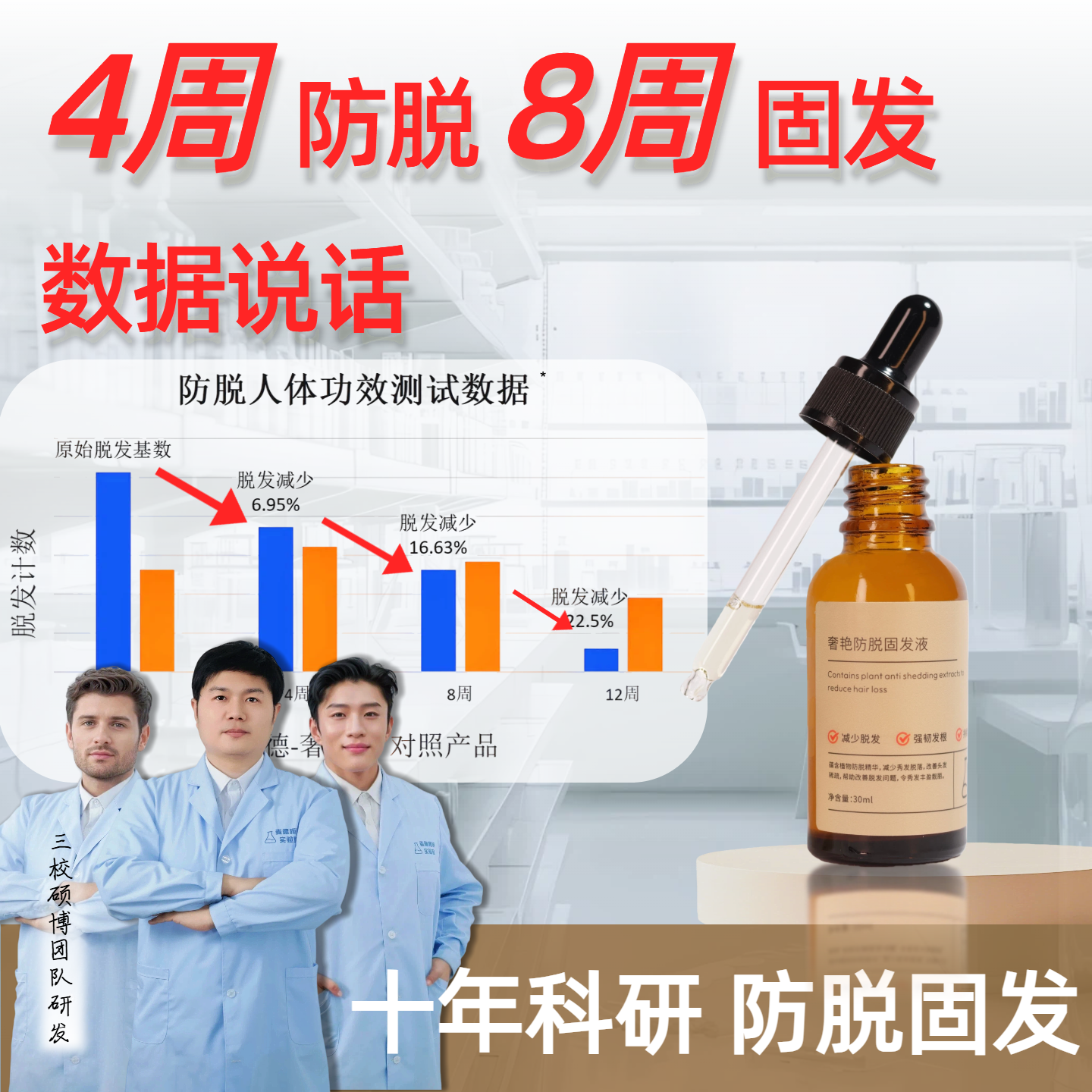 【麦德·奢系】防脱固发养发精华侧柏甜菜何首乌茶籽防断烫染