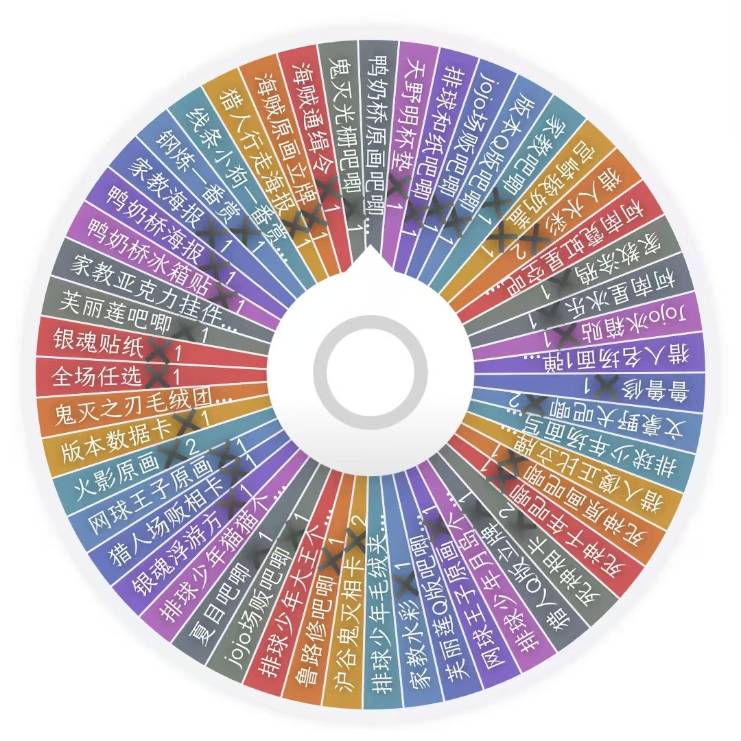 老谷子IP混池大转盘