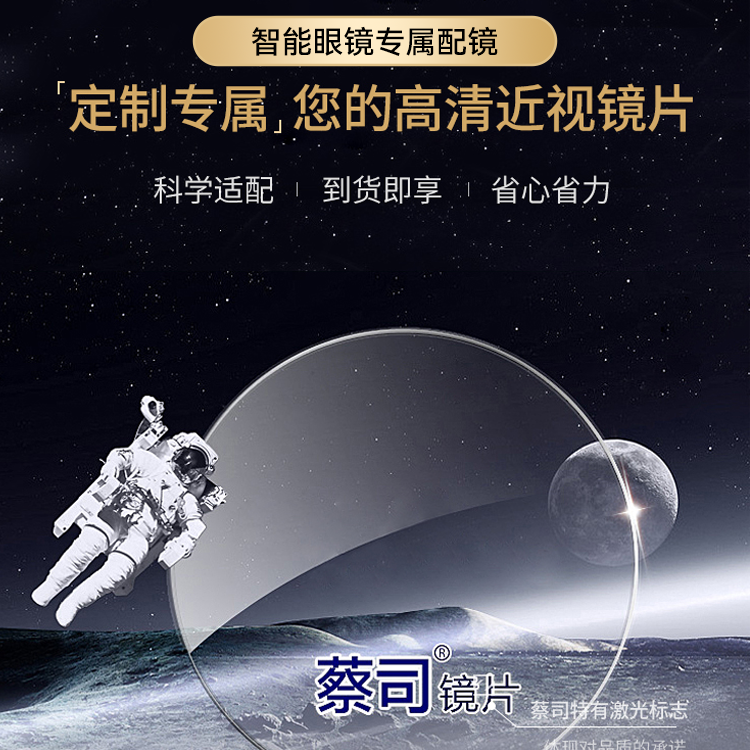 第四代智能眼镜2/升级镜片专用链接2