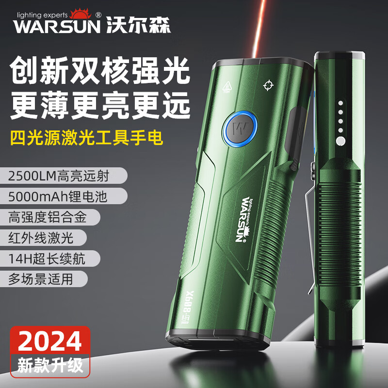 沃尔森强光手电筒超长续航汽车维修户外多功能磁吸应急工作灯x608