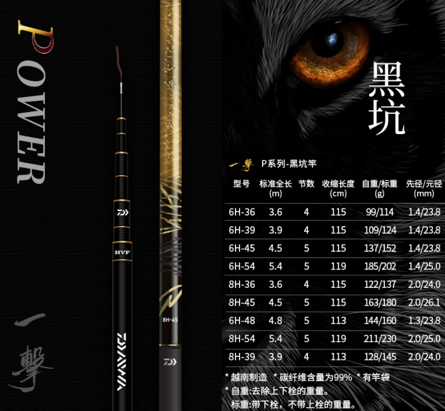 【AX251】达亿瓦一击P黑坑竿 样品微瑕尺寸随机不退不换
