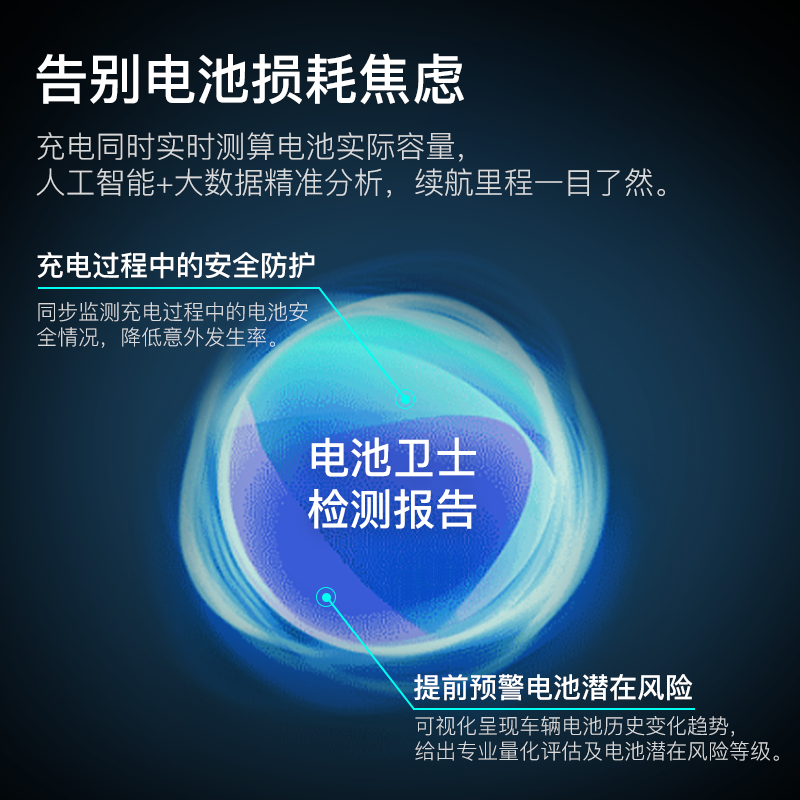 特来电新能源车电池检测卡--年卡