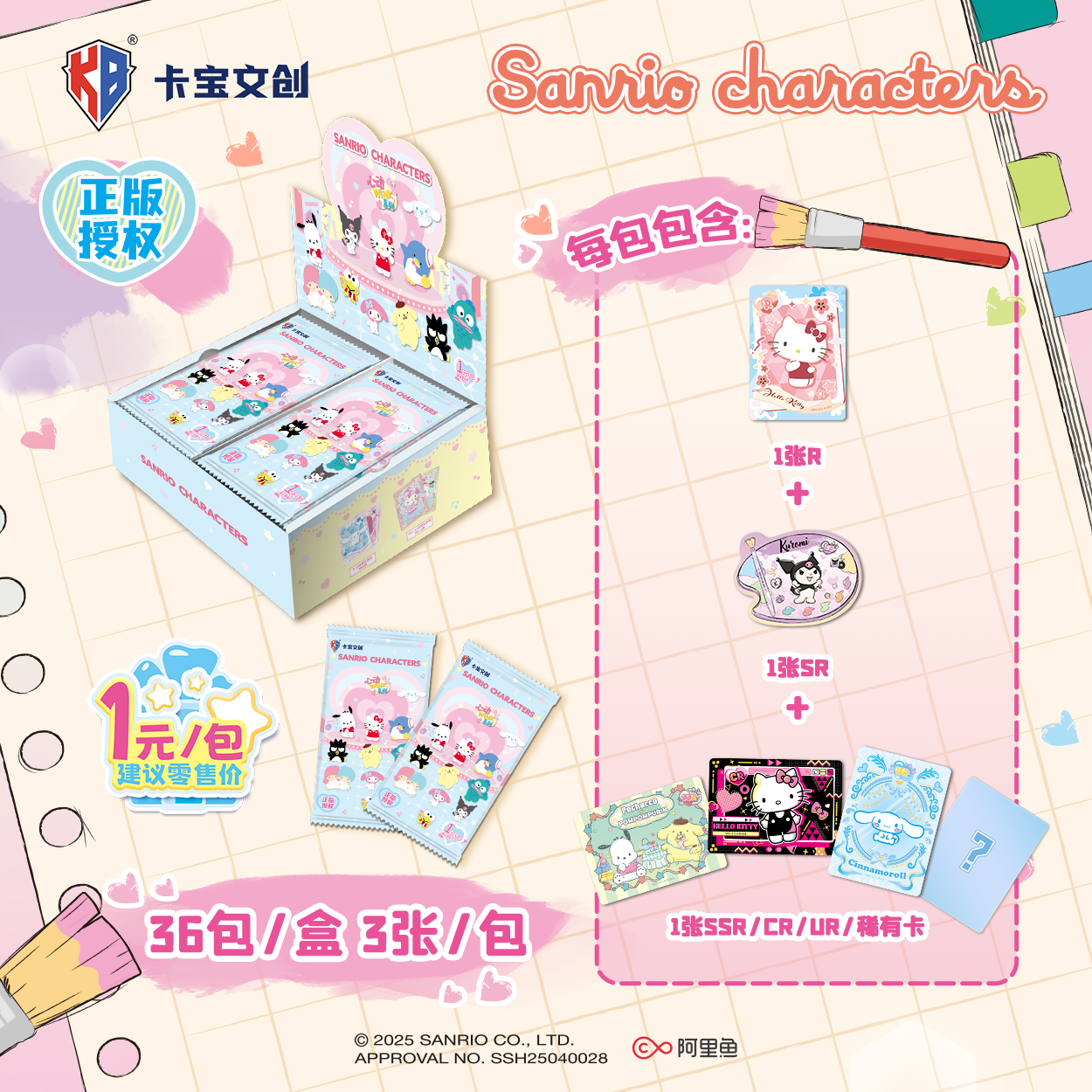 【狂风】卡宝文创三丽鸥家族·拍立得卡心动wink 第五弹1元包