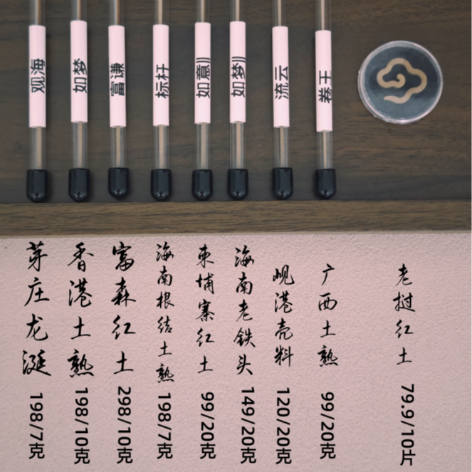 【新人福利限购一单】中高端试用香 9款试用