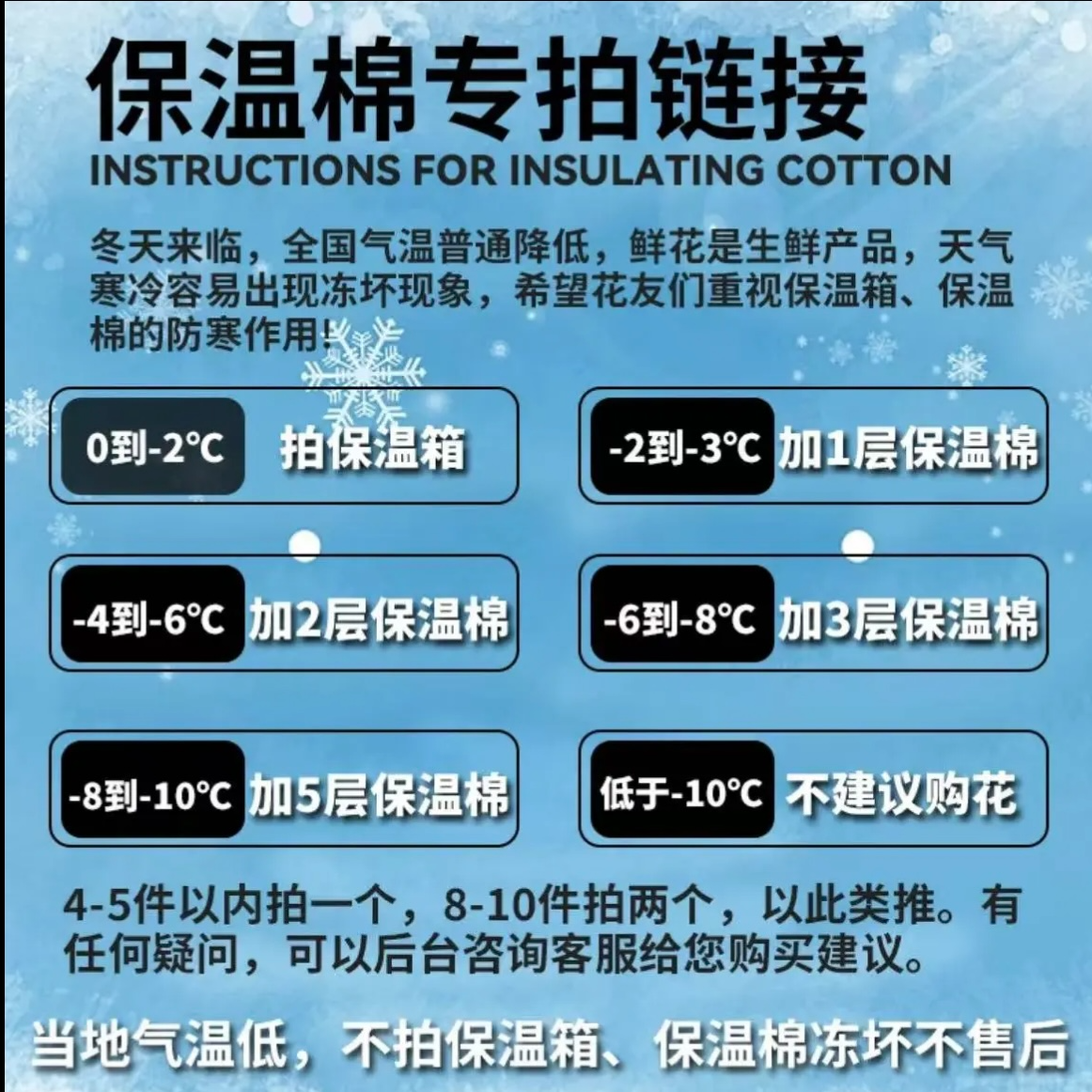 鲜花保温棉链接 0度一下需要拍