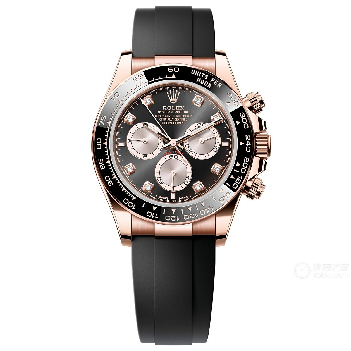 99新 Rolex/劳力士 126515/40表径胶带迪通拿/24年全套男士腕表