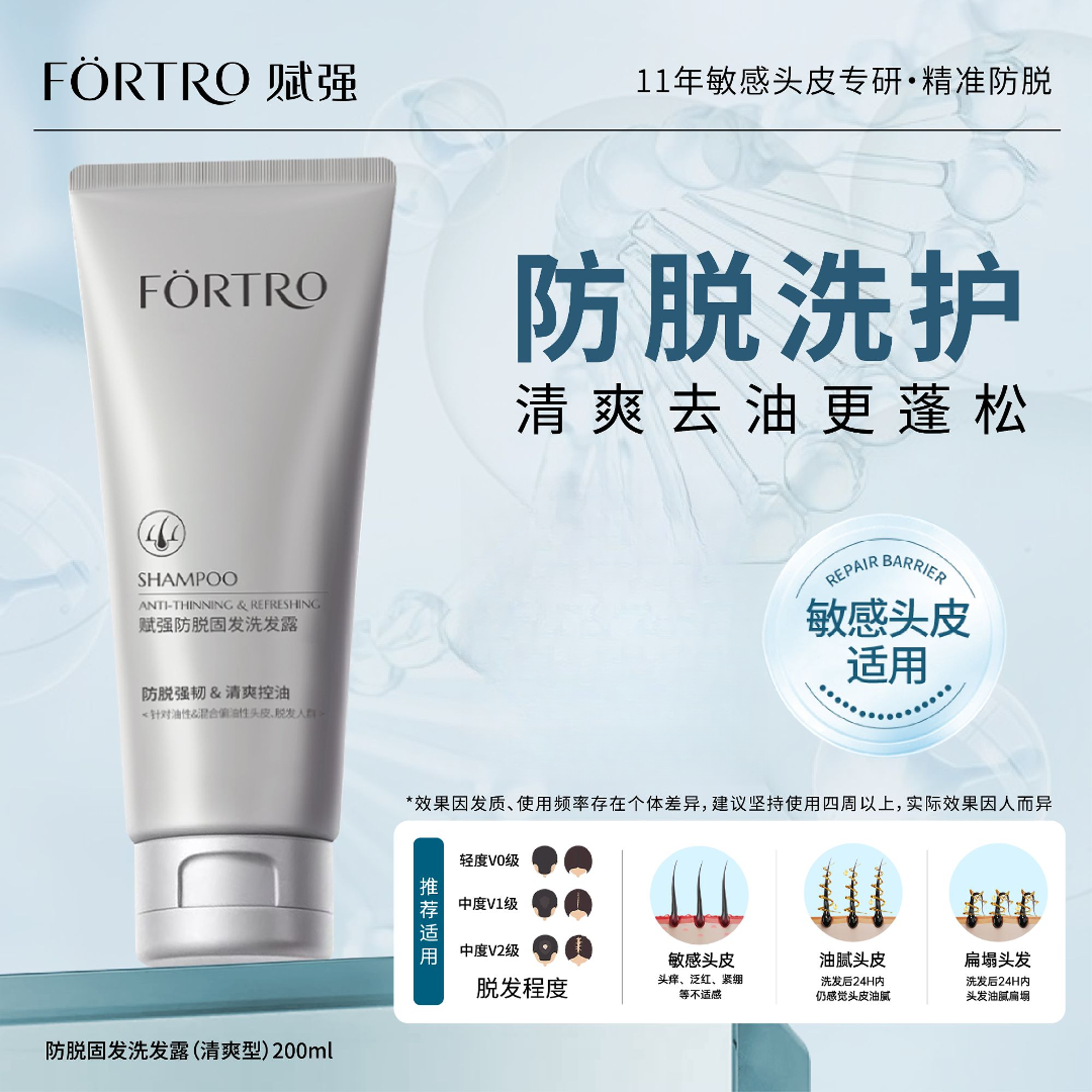 FORTRO赋强防脱固发洗发露（清爽型）——全新升级