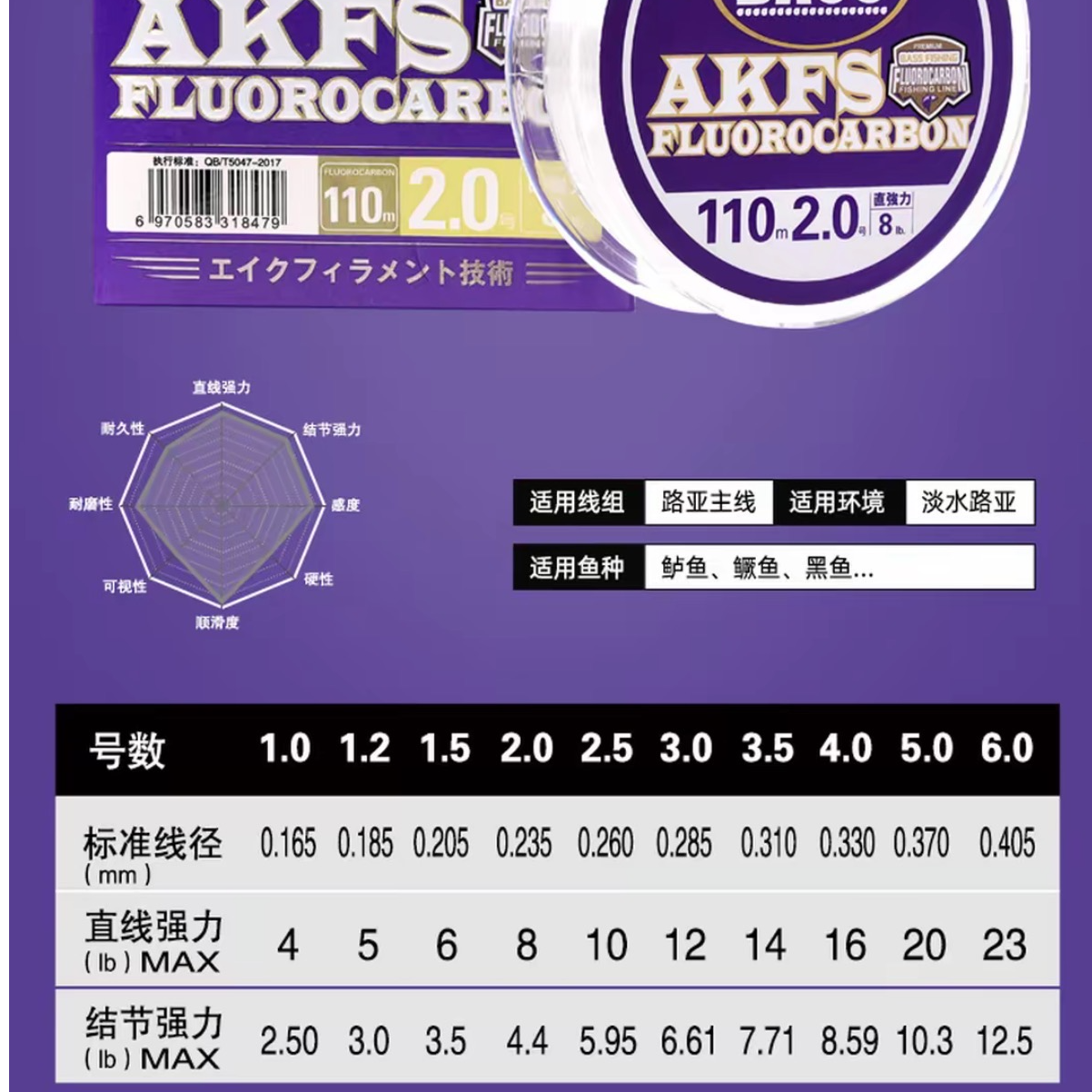 AKFS/爱克飞丝碳线BASS 瞬耐磨主线 前导线110米 日本进口