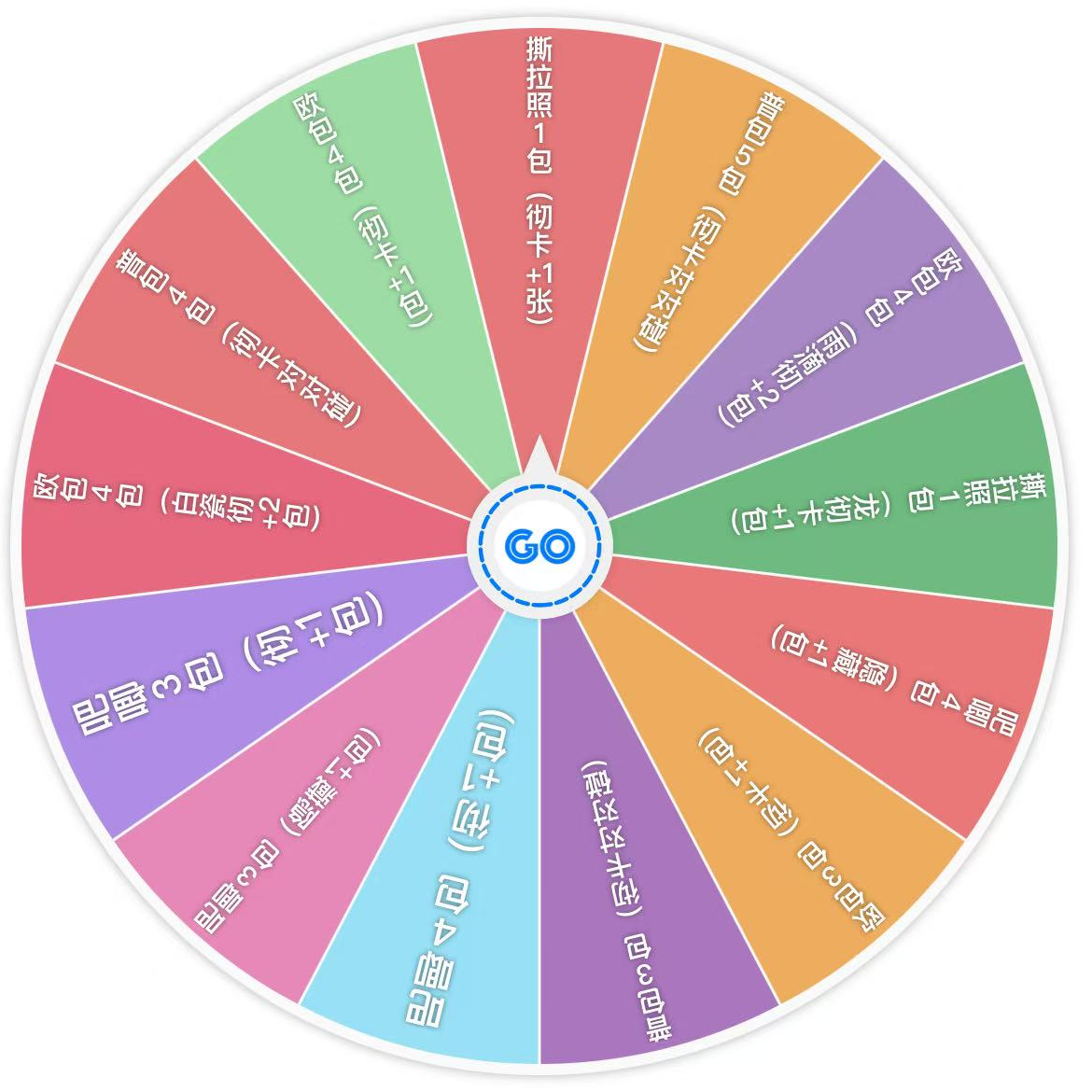 转盘玩法冲冲冲-【萝卜萝卜】