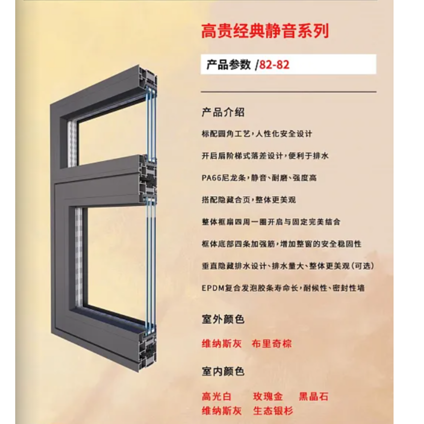 红派82*82*1.6mm-系列系统窗-隔温降噪-超高性价比