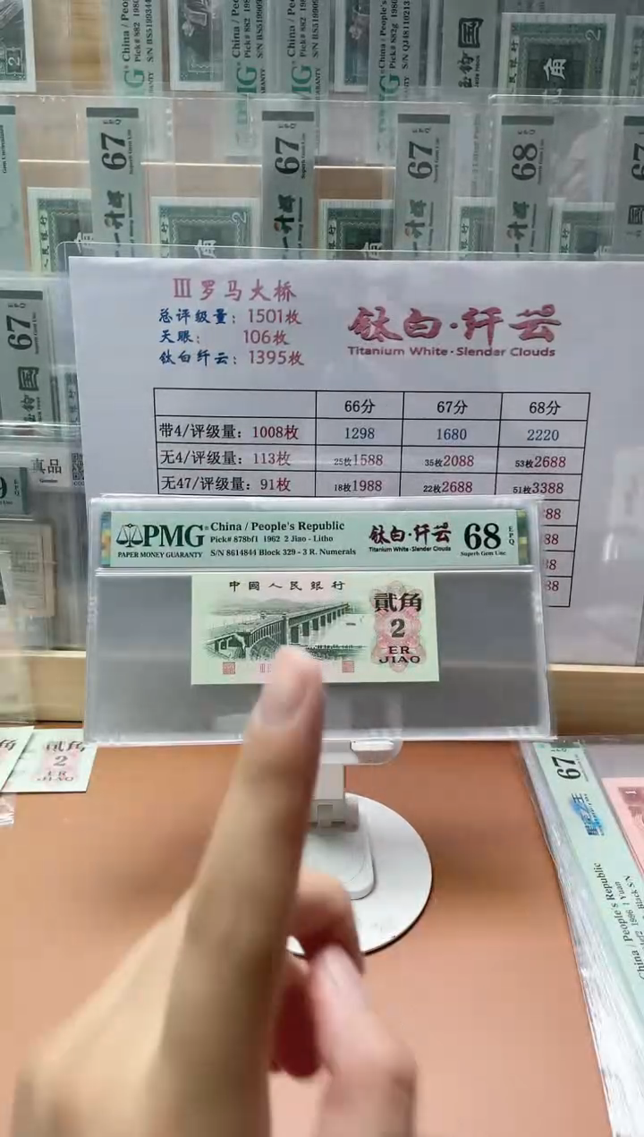 【闪购商品】三版贰角钛白纤云PMG68分带4不挑号