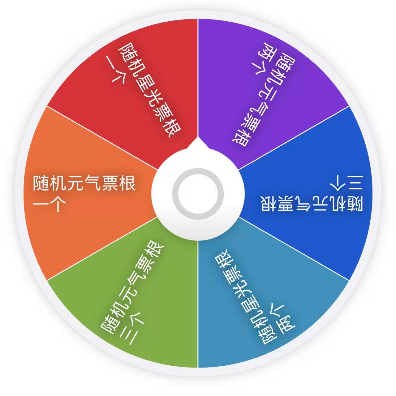 【多鱼转盘】KPL王者荣耀选手元气星光票根快乐大转盘（拆卡）
