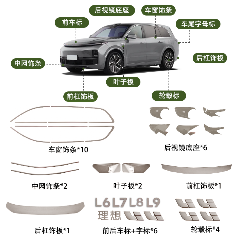 适用于理想L6L7L8L9暗金色哑金全车套件后视镜车窗装饰汽车配件改