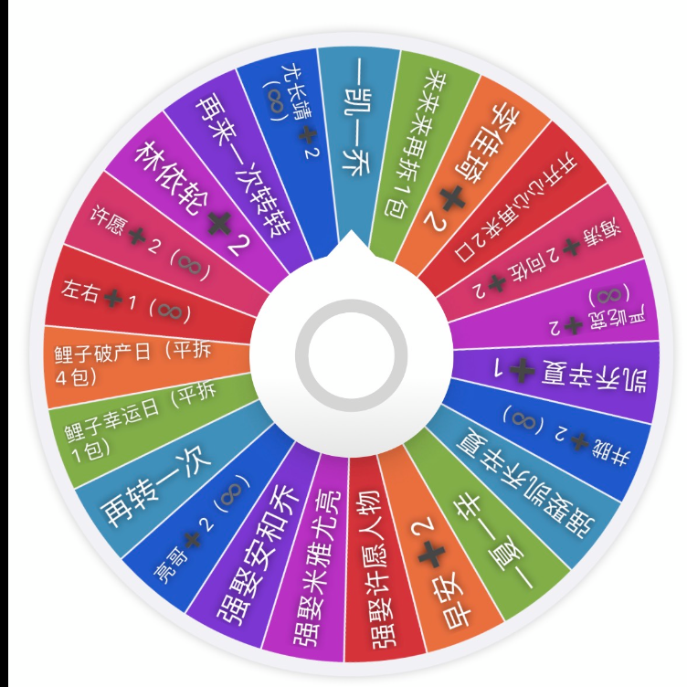 【锦鲤拆卡披4大转盘】典藏卡系列卡牌盲盒代拆