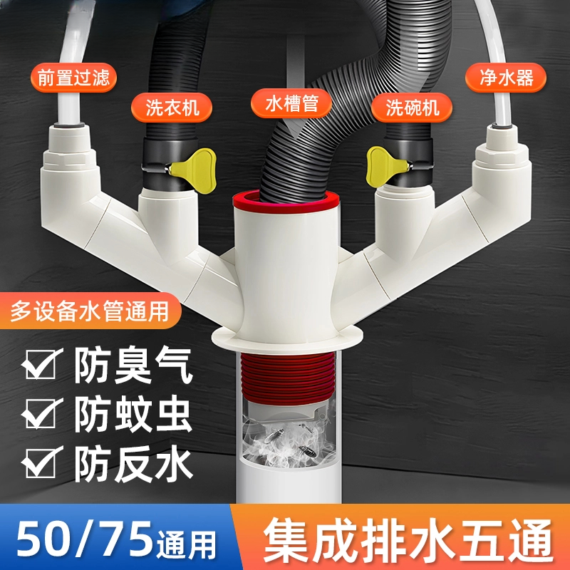 九牧王 厨房直排开口下水三通分流器排水耐用防臭防溢水pvc管通用