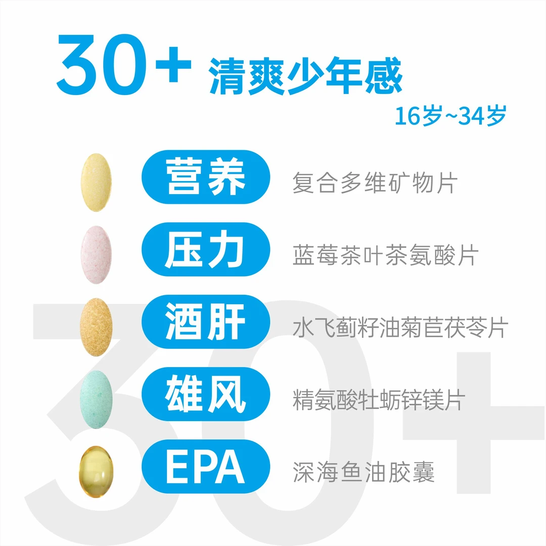 【直发2盒】男士高阶状态多维营养包精氨酸茶氨酸鱼油生物素