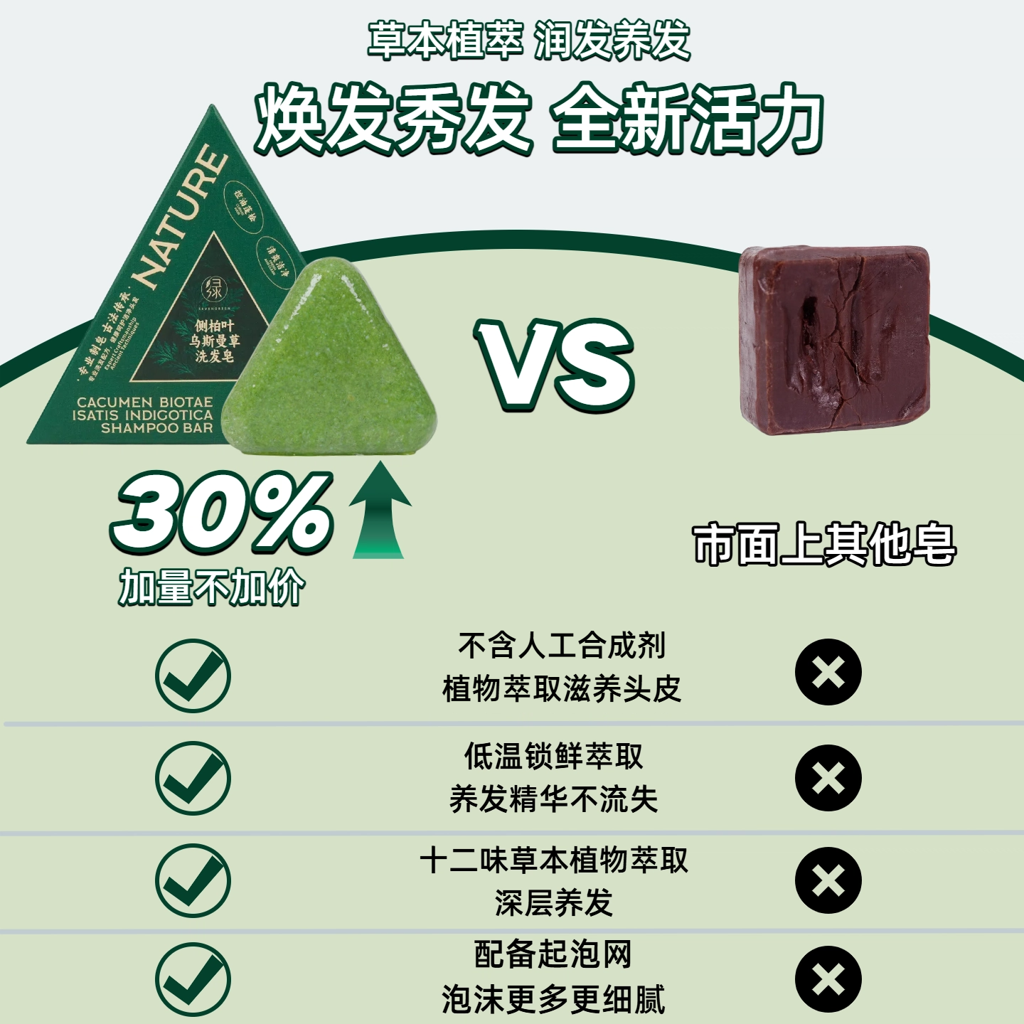 【天然护发】七绿侧柏叶何首乌天然洗发养发皂控乌斯曼草洗发皂