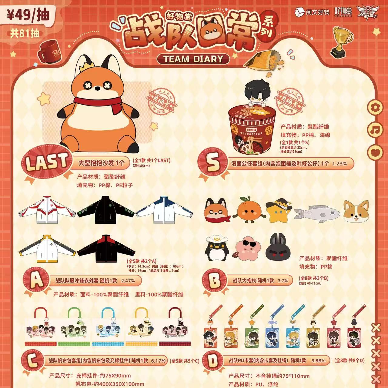 全职高手【点包】战队日常系列好物赏 可乐