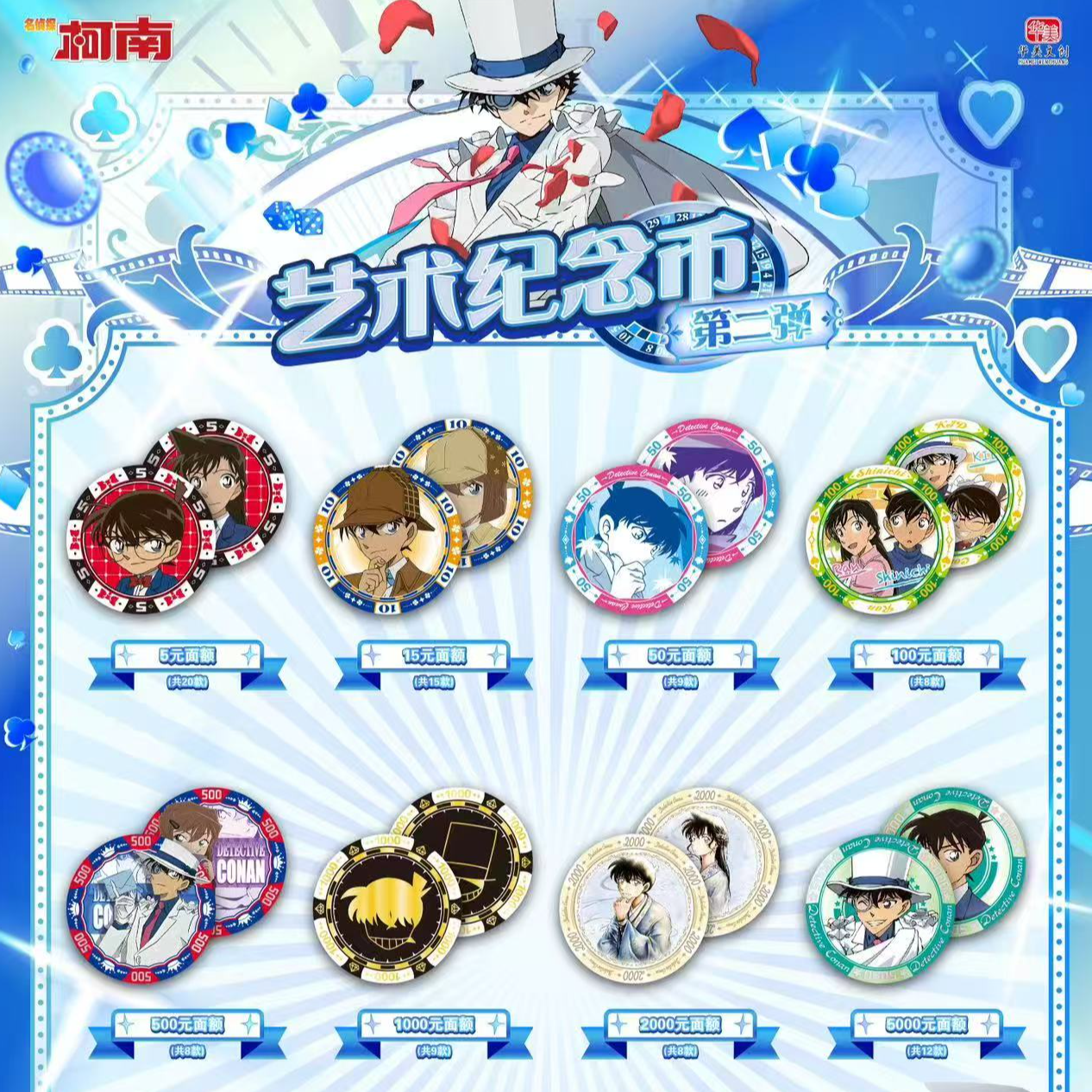 【柒柒拆】华美文创【名侦探柯南-艺术纪念币-筹码】第二弹典藏收藏