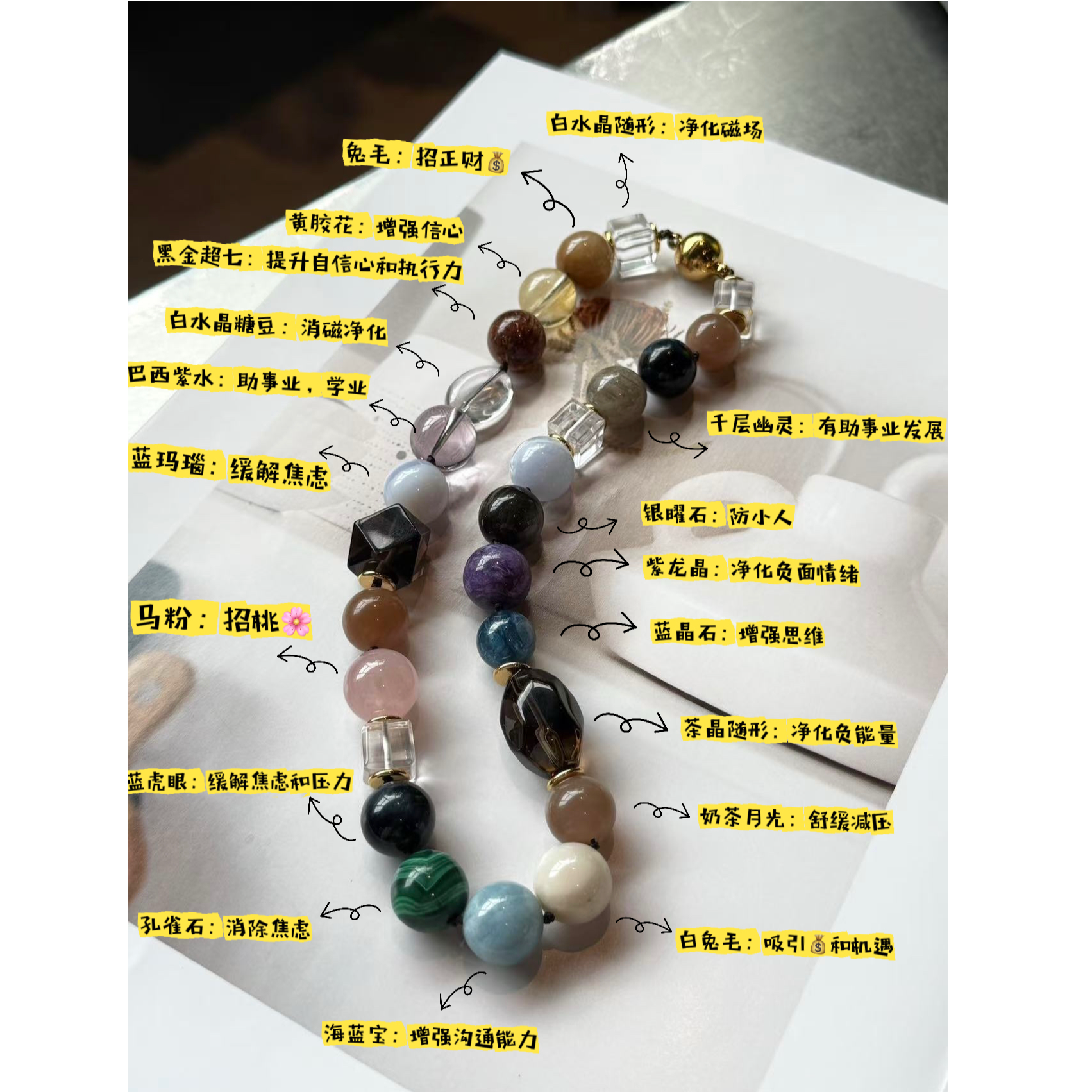 BEREAL彼悦·【圆舞曲】高级水晶多宝项链——多样性发其一