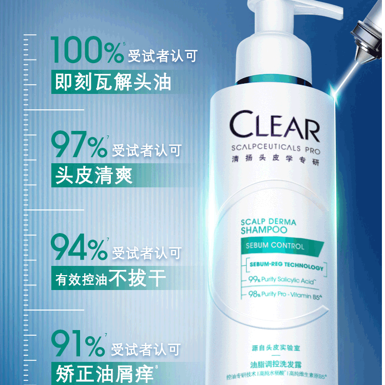 清扬cyber洗发露油脂调控300g+抗屑调理300g+80g+10g*4 W