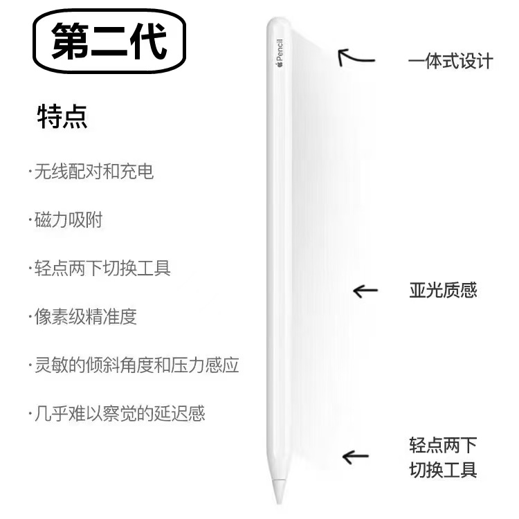 准新品 Apple/苹果 二代笔原封国际版