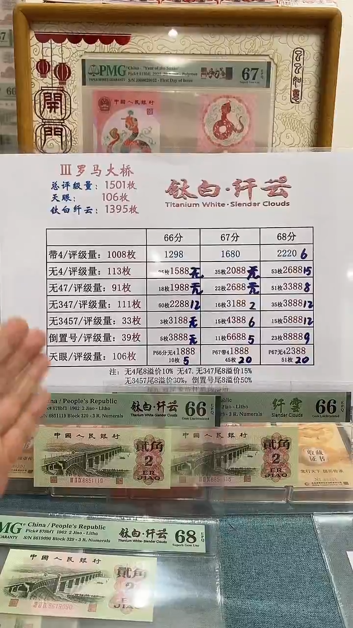 【闪购商品】塑料钛白纤云68分倒置号