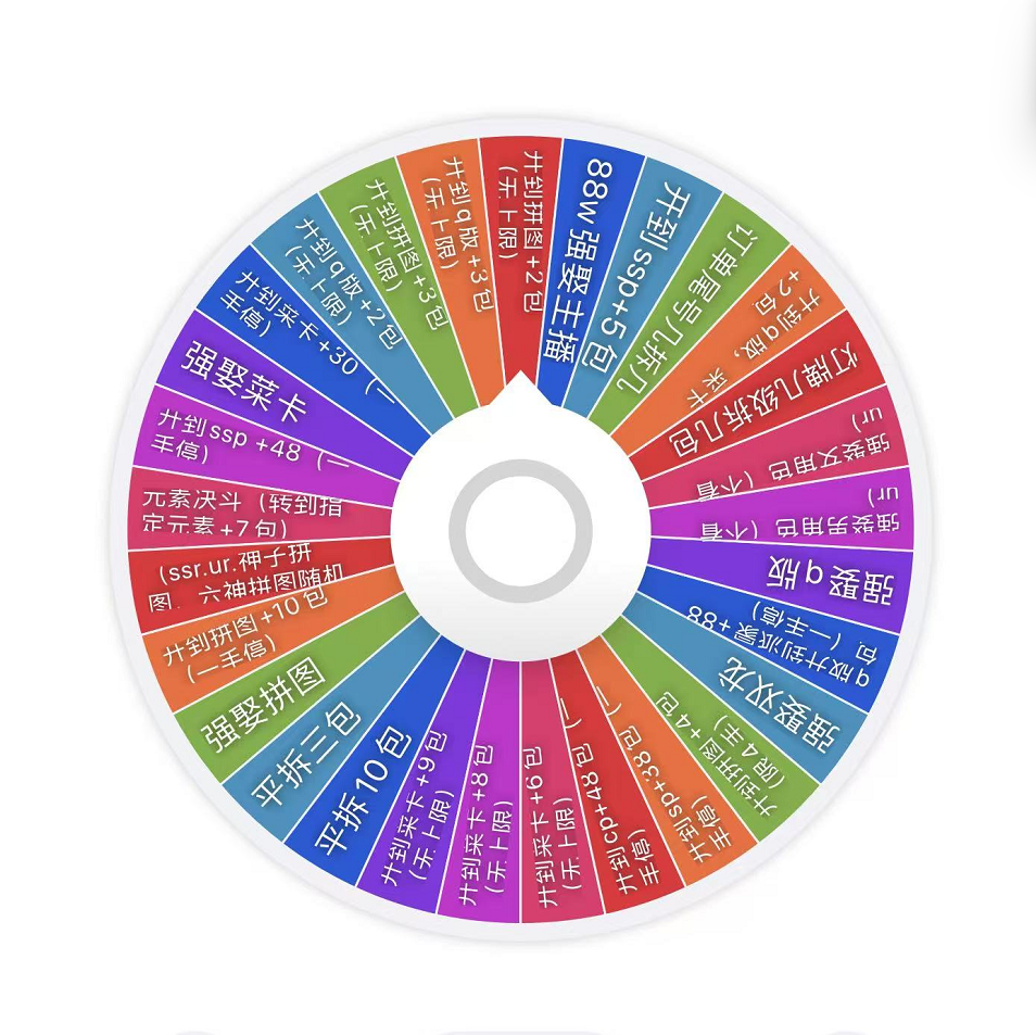 【拆卡】神卡转盘  国版二创 神卡二弹 收藏盲盒（默认代拆）Y