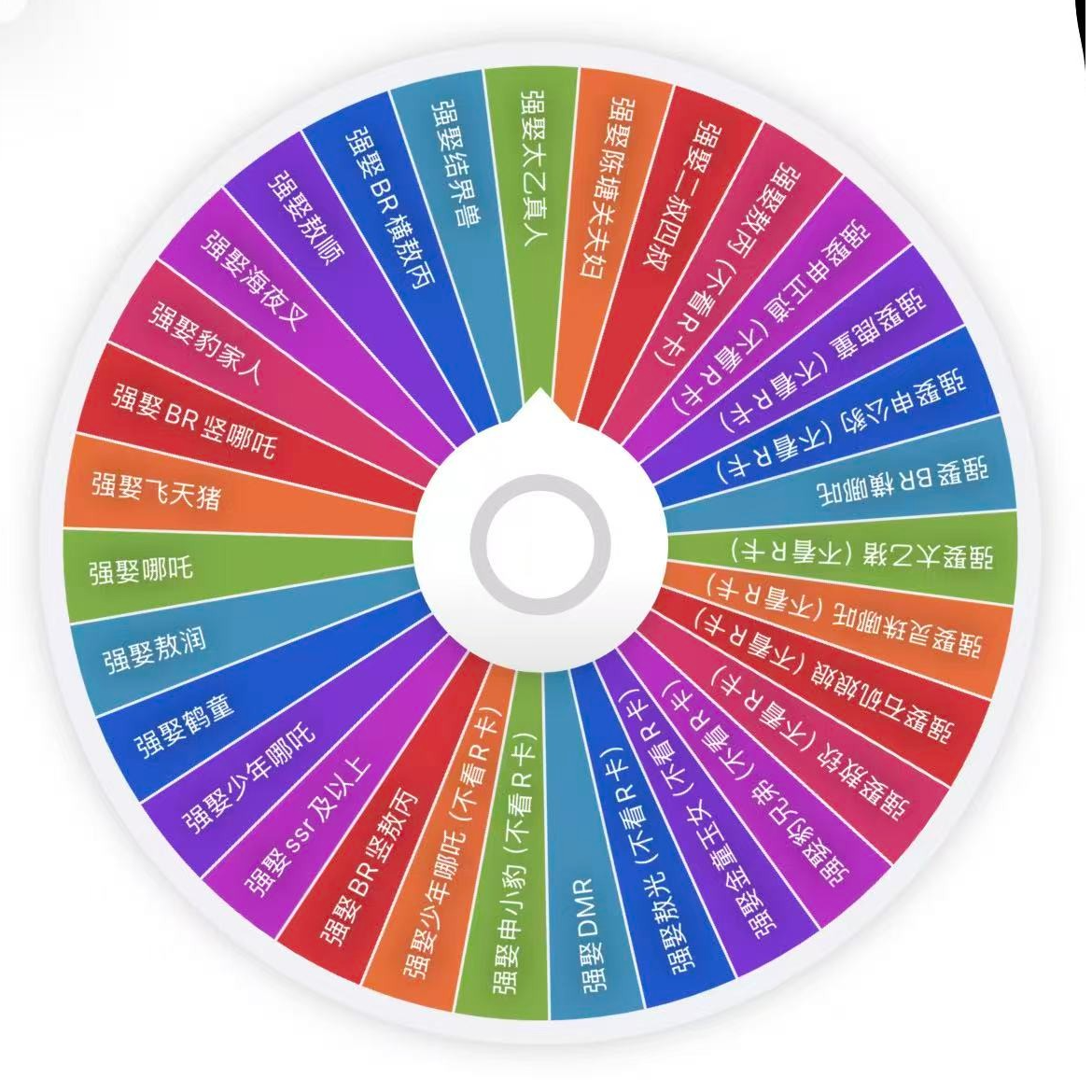 卡游【妮妮/多品类转盘9.9二选一】三丽鸥 蜡笔小新 熊里猫气（代拆）