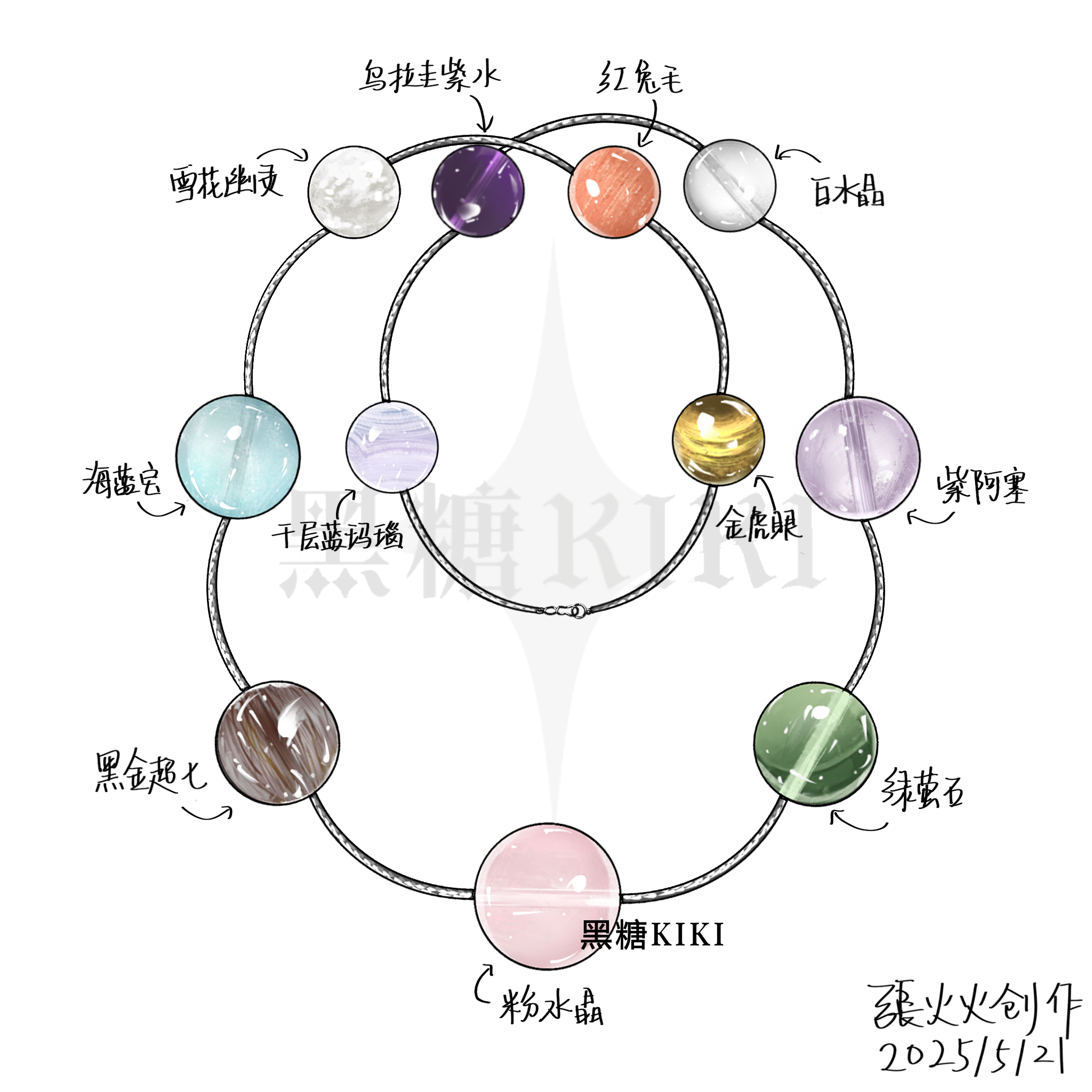 黑糖KIKI原创《银河系》【要啥有啥系列】水晶木变石萤石天然水晶项链