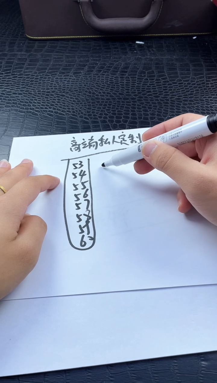 盲盒   所见即所得秒拍秒付