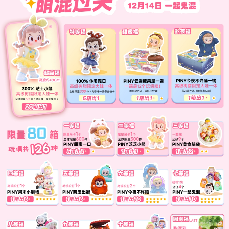 放肆生长潮玩-PINY萌混过关福卡（默认代拆）