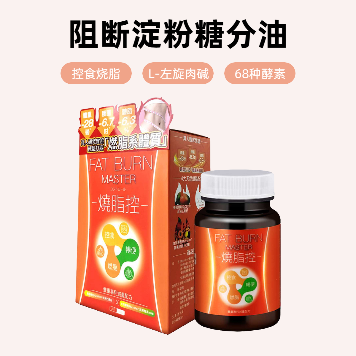 【上市庆典】草姬燃脂控胶囊56粒左旋肉淀粉糖分油阻断剂0糖0卡