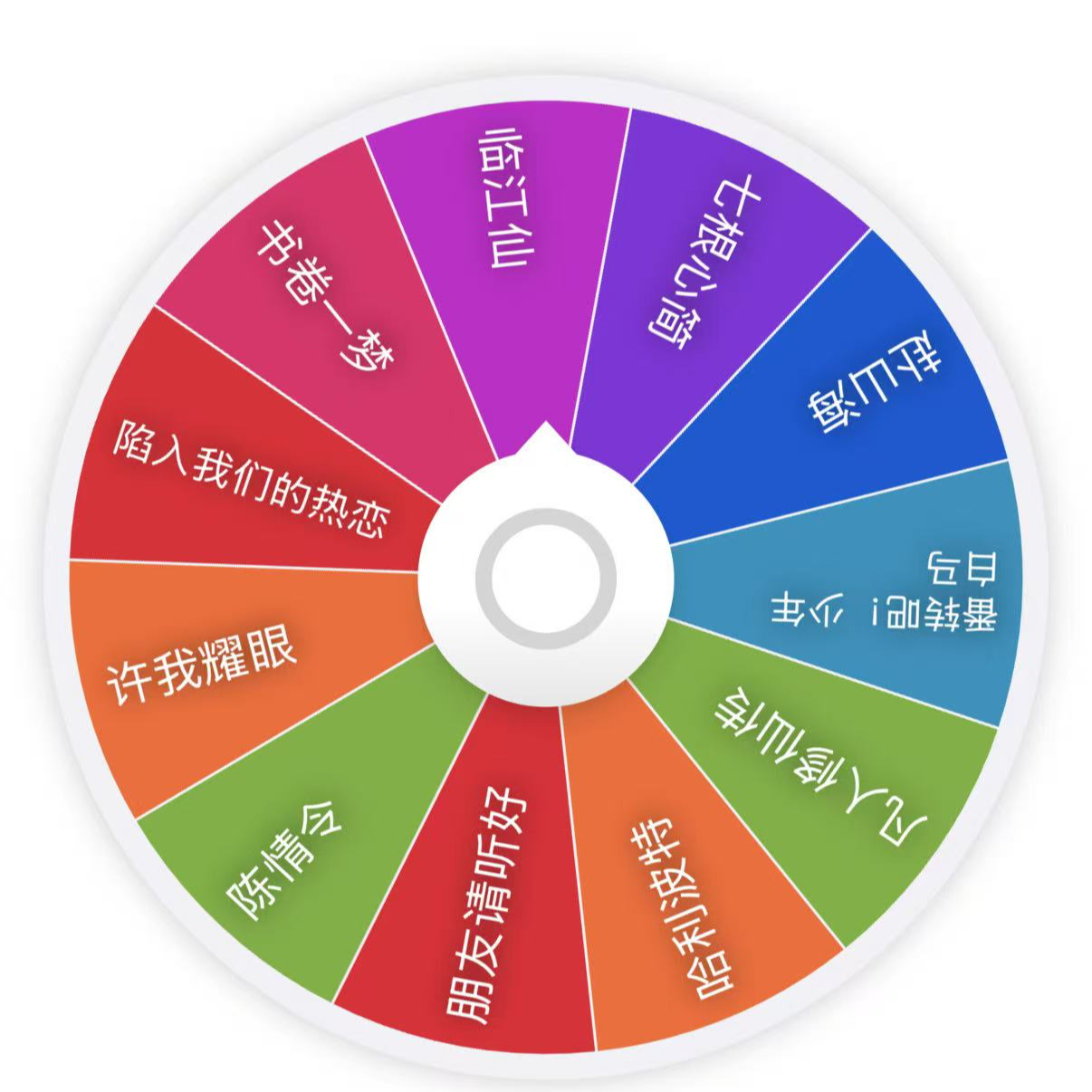 【奇异果多IP转盘】成毅 王一博 刘宇宁 鞠婧祎（代拆）