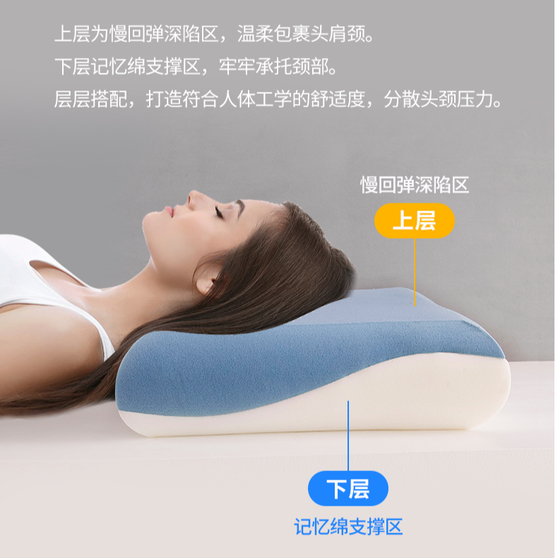 零压力深睡眠记忆枕PRO护颈深睡慢回弹记忆枕助眠好物