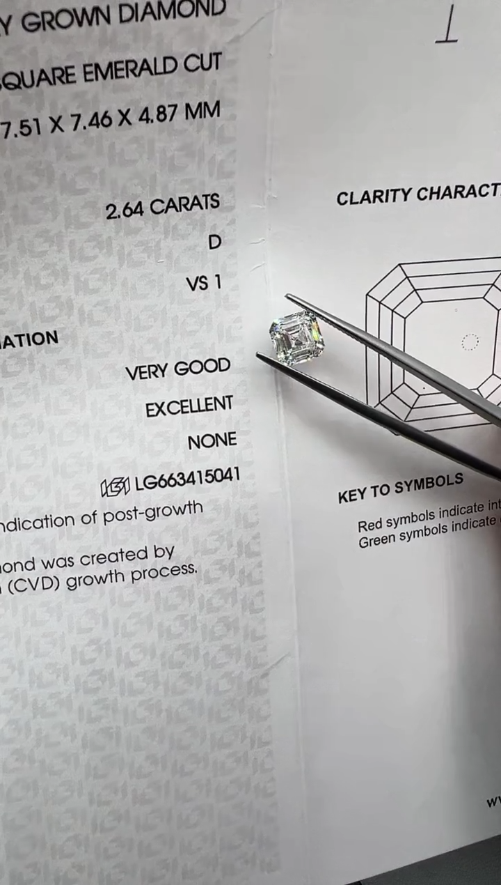 【闪购商品】实验室培育钻石裸石未镶嵌663415041