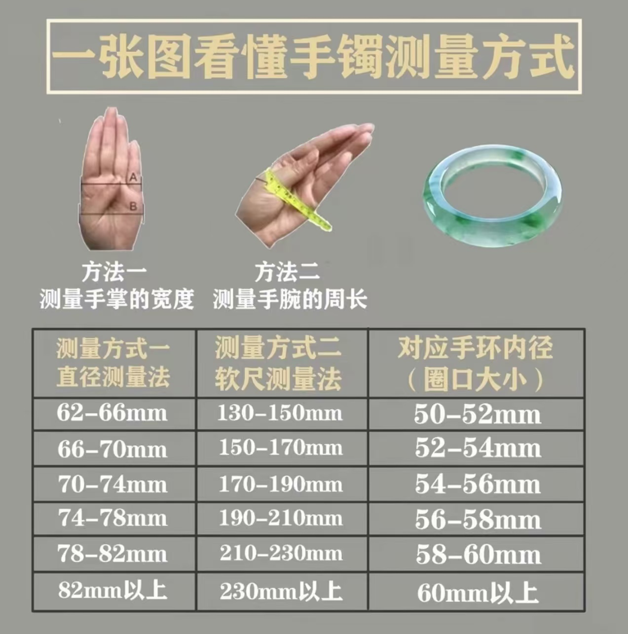 手镯圈口测量教程 勿拍哦！！！