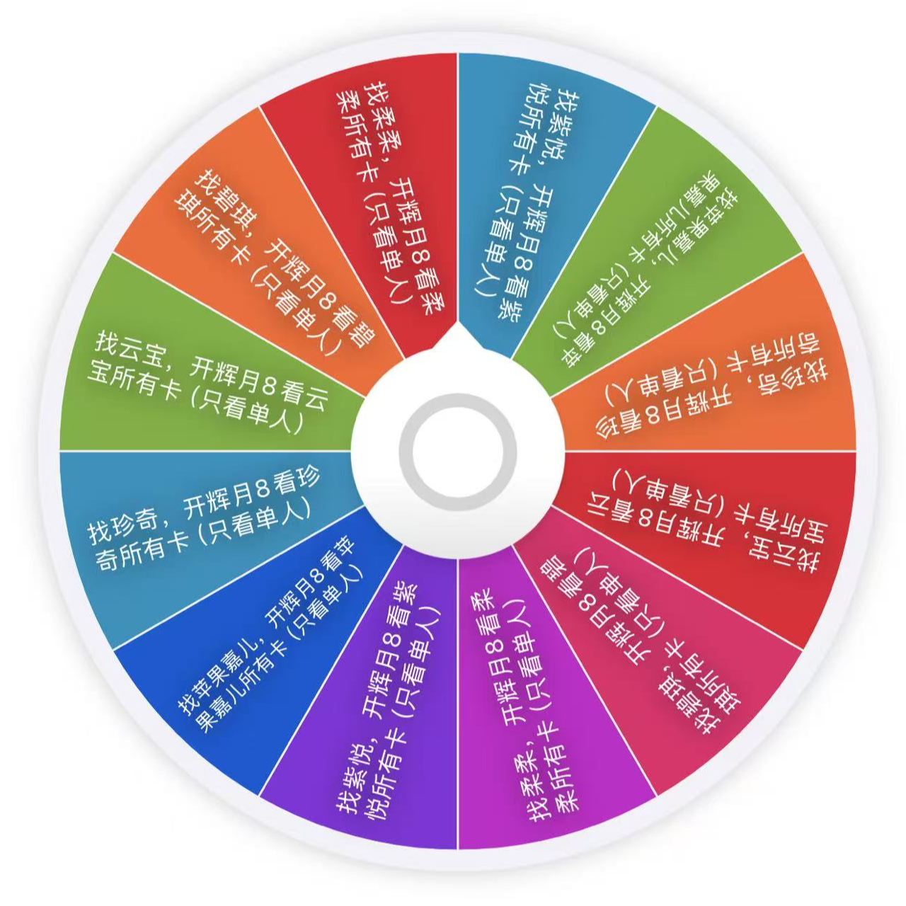 【辉月⑨大转盘刺-卡包】小马宝莉辉月包九弹ZR隐藏SC友谊盲盒代拆