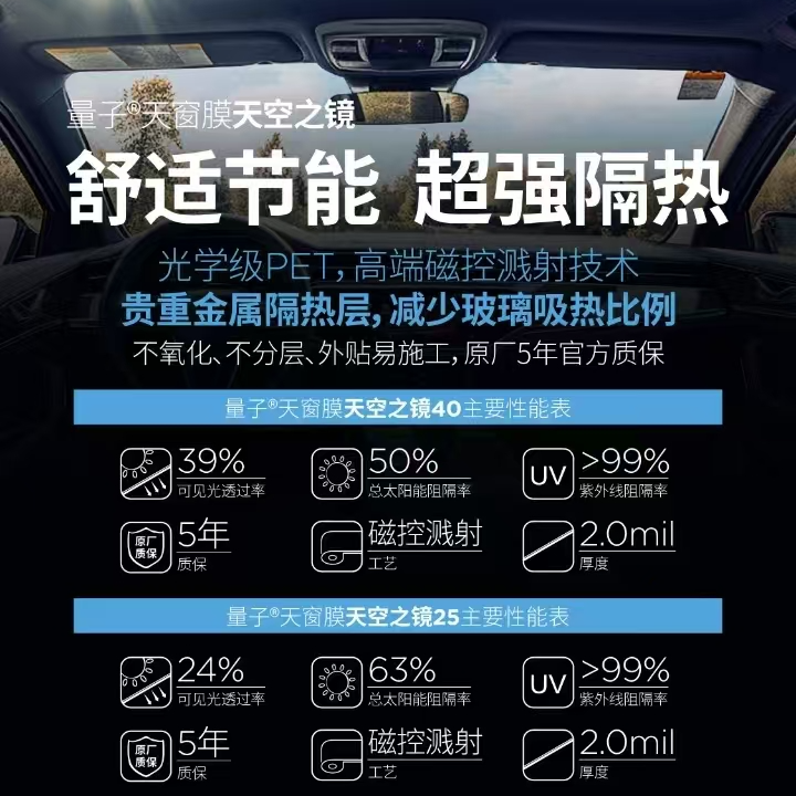 量子膜 天空之镜25天窗膜/天空之镜40天窗膜